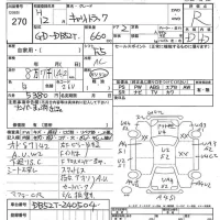 Suzuki CARRY TRUCK лот № 270 оценка R  с аукциона в Японии 7