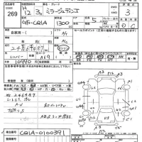 Mitsubishi DINGO лот № 269 оценка 3  с аукциона в Японии 7