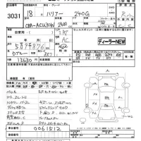 Toyota HARRIER лот № 3031 оценка R  с аукциона в Японии 7