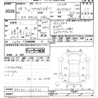 Mazda AXELA лот № 3036 оценка 3.5  с аукциона в Японии 7