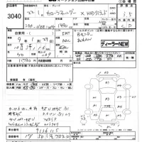 Toyota COROLLA FIELDER лот № 3040 оценка 3.5  с аукциона в Японии 7