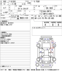 Nissan KICKS лот № 93 оценка R  с аукциона в Японии 5