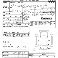 Honda N BOX лот № 3051 оценка 4  с аукциона в Японии 5