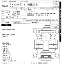 Suzuki HUSTLER лот № 60036 оценка RA  с аукциона в Японии 7