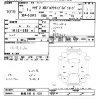 Mazda MAZDA2 лот № 1019 оценка 3.5  с аукциона в Японии 5