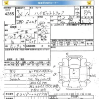 Daihatsu HIJET TRUCK лот № 4285 оценка RA  с аукциона в Японии 5