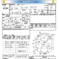Honda FIT лот № 4284 оценка R  с аукциона в Японии 5
