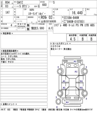 Nissan DAYZ лот № 5563 оценка 4.5  с аукциона в Японии 5