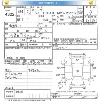 Nissan CUBE лот № 4322 оценка 3  с аукциона в Японии 5