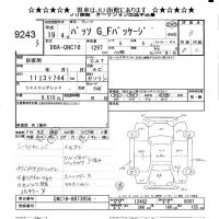 Toyota PASSO лот № 9243 оценка 3  с аукциона в Японии 9