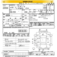 Honda CR-V лот № 2059 оценка R  с аукциона в Японии 8