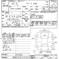 Daihatsu TANTO лот № 3018 оценка 3.5  с аукциона в Японии 8