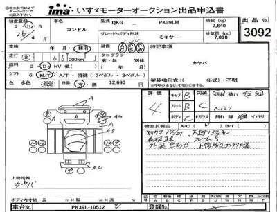Nissan CONDOR  с аукциона в Японии