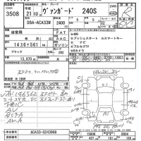 Toyota VANGUARD лот № 3508 оценка R  с аукциона в Японии 7