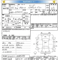Daihatsu HIJET VAN лот № 4418 оценка 3.5  с аукциона в Японии 5