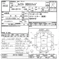 Suzuki SWIFT лот № 3532 оценка R  с аукциона в Японии 7