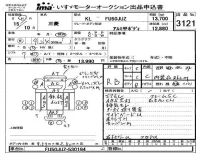 Mitsubishi FUSO TRUCK лот № 3121 оценка RB  с аукциона в Японии 4