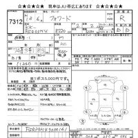 Isuzu FORWARD лот № 7312 оценка R  с аукциона в Японии 11