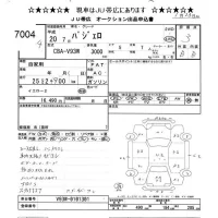 Mitsubishi PAJERO лот № 7004 оценка 3  с аукциона в Японии 10