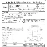 Daihatsu TERIOS KID лот № 7001 оценка 3.5  с аукциона в Японии 9