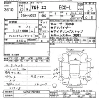 Suzuki ALTO ECO лот № 3610 оценка 3.5  с аукциона в Японии 7