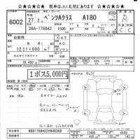 Mercedes-Benz A CLASS лот № 6002 оценка R  с аукциона в Японии 8