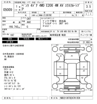 Mercedes-Benz E CLASS лот № 5009 оценка 3.5  с аукциона в Японии 6