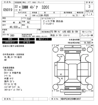 BMW 3-Series лот № 5019 оценка 3  с аукциона в Японии 6