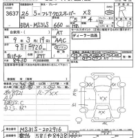 Mazda FLAIR лот № 3637 оценка R  с аукциона в Японии 7