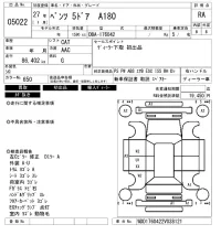 Mercedes-Benz A CLASS лот № 5022 оценка RA  с аукциона в Японии 6