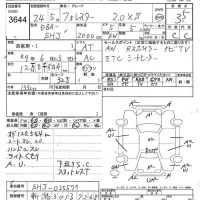 Subaru FORESTER лот № 3644 оценка 3.5  с аукциона в Японии 7