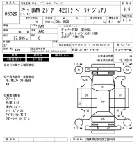 BMW 4-Series лот № 5029 оценка 3.5  с аукциона в Японии 6