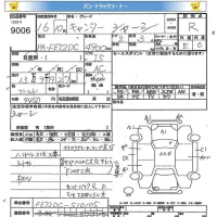 Mitsubishi CANTER лот № 9006 оценка R  с аукциона в Японии 8