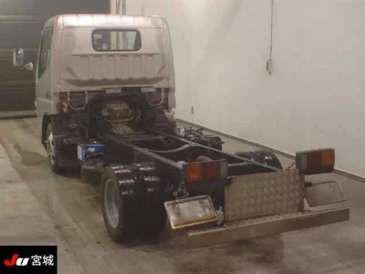 Mitsubishi CANTER  с аукциона в Японии