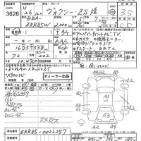 Toyota VOXY лот № 3626 оценка 3.5  с аукциона в Японии 7