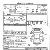 Subaru FORESTER лот № 1074 оценка R  с аукциона в Японии 7
