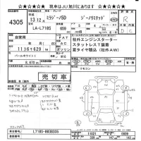 Daihatsu MIRA лот № 4305 оценка R  с аукциона в Японии 10
