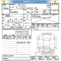 Suzuki HUSTLER лот № 3006 оценка   с аукциона в Японии 7