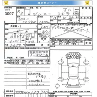 Suzuki JIMNY SIERRA лот № 3007 оценка   с аукциона в Японии 11