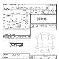 Mitsubishi EK ACTIVE лот № 2434 оценка -  с аукциона в Японии 2