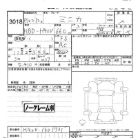 Mitsubishi MINICA лот № 3018 оценка -  с аукциона в Японии 5