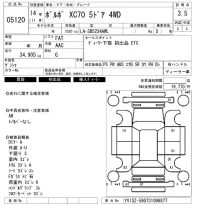 Volvo XC70 лот № 5120 оценка 3.5  с аукциона в Японии 6
