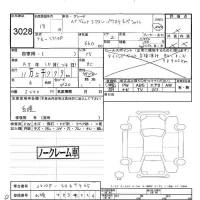 Daihatsu HIJET TRUCK лот № 3028 оценка -  с аукциона в Японии 5