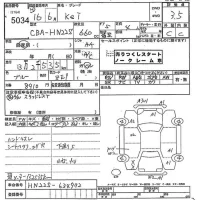 Suzuki KEI лот № 5034 оценка 3.5  с аукциона в Японии 9