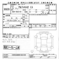 Alfa Romeo MiTo лот № 9505 оценка -  с аукциона в Японии 5