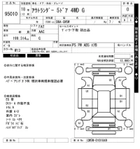 Mitsubishi OUTLANDER лот № 95010 оценка 0  с аукциона в Японии 7