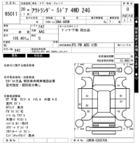 Mitsubishi OUTLANDER лот № 95011 оценка 0  с аукциона в Японии 7