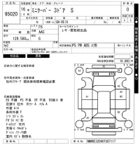 BMW MINI лот № 95020 оценка 0  с аукциона в Японии 7