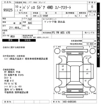 Mitsubishi PAJERO лот № 95025 оценка 0  с аукциона в Японии 7