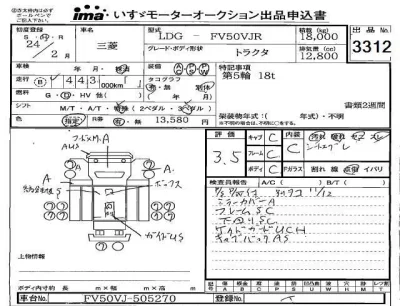 Mitsubishi FUSO TRUCK  с аукциона в Японии